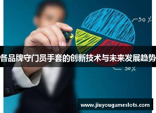 各品牌守门员手套的创新技术与未来发展趋势
